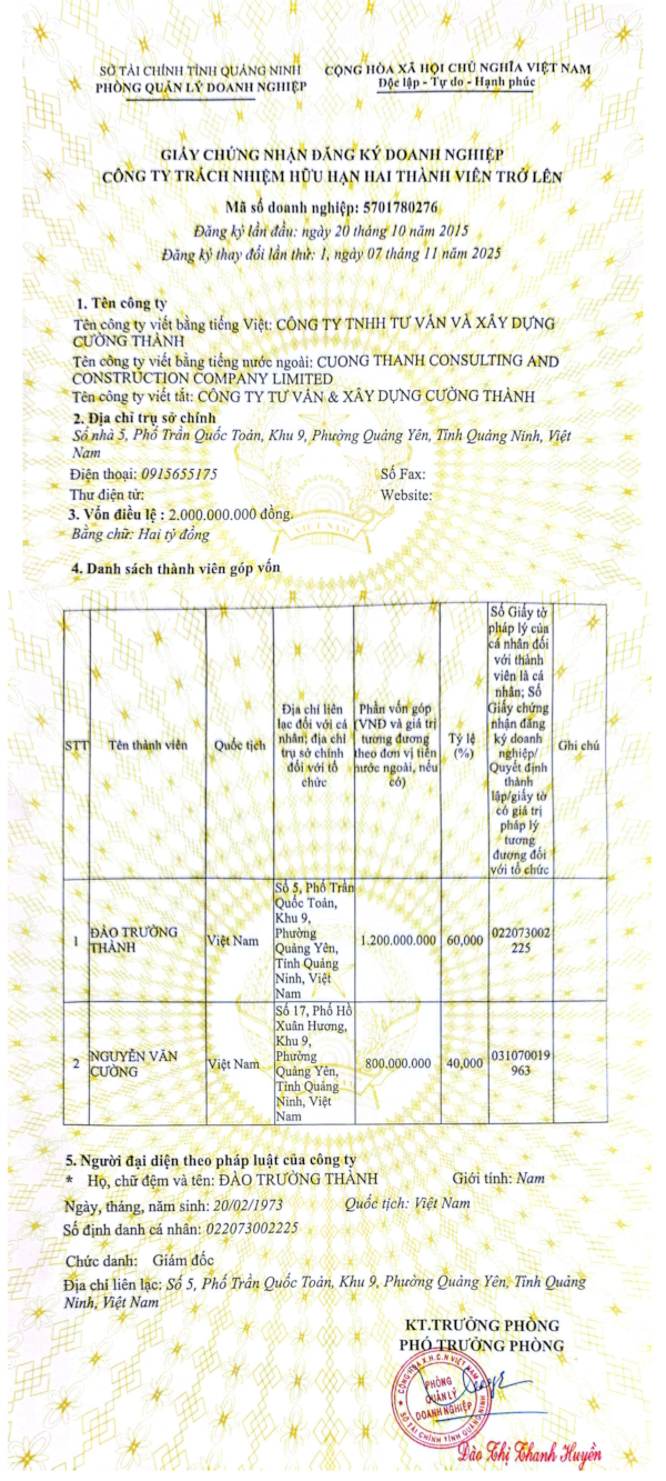 Giấy phép kinh doanh